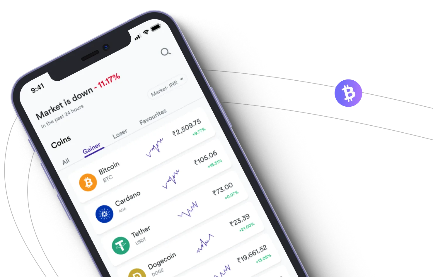 Riven Trust  - Aproveite os mercados de criptografia e ganhe com o Riven Trust 