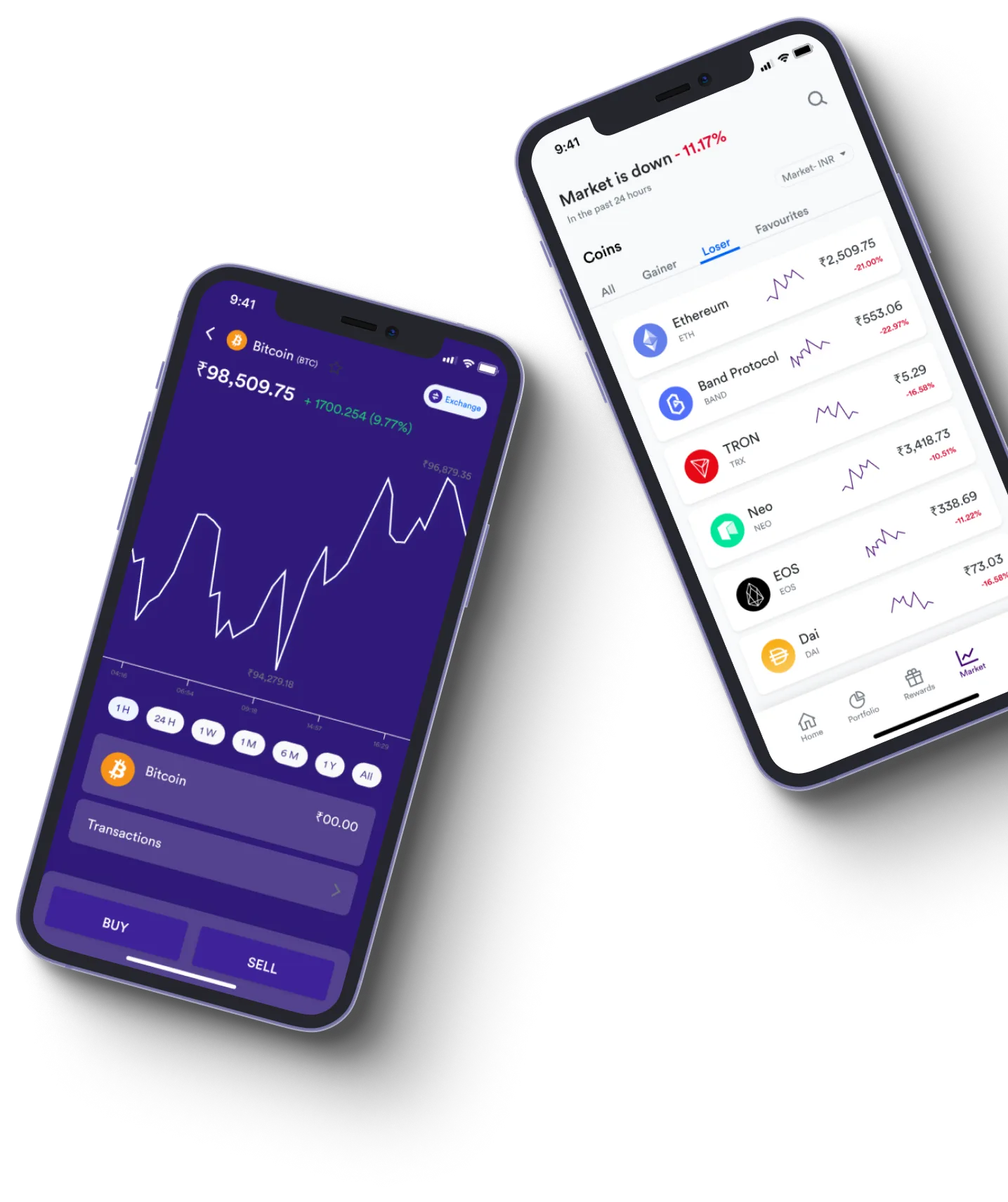 Riven Trust  - O que exatamente é negociação on-line?